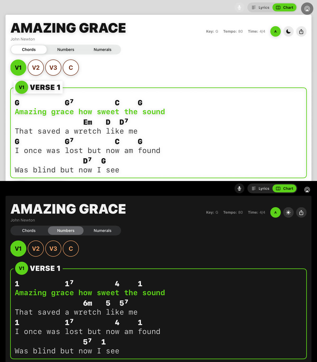 QMe Chart view on iPad: Amazing Grace in boxed sections, with chords on a white page and Nashville numbers on a black page
